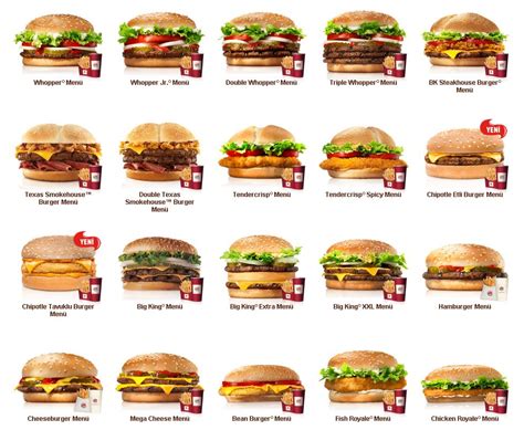 Türkiyedeki burger king sayısı